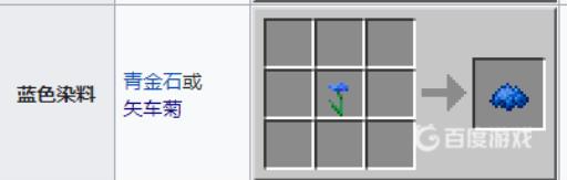 我的世界蓝色染料怎么做?3