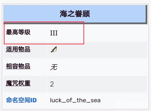 我的世界海之眷顾最高几级?2