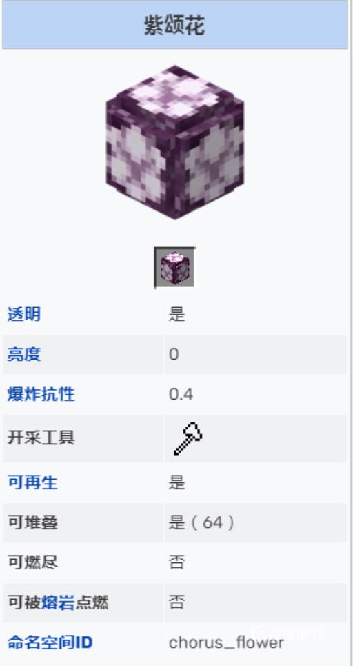 我的世界紫颂花怎么使用?2