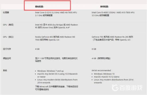 我的世界一进去就闪退怎么办?2