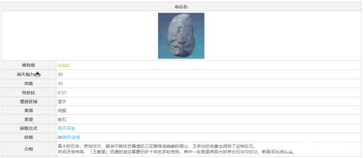 原神3.2帝台石怎么获得?2