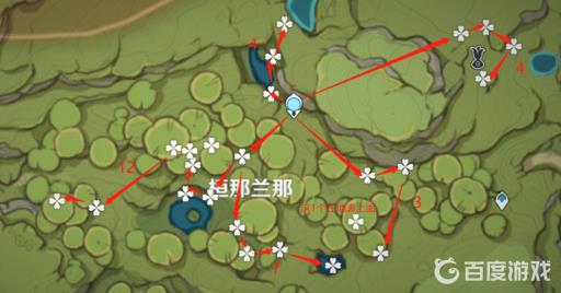 原神帕蒂莎罗采集路线怎么走?6