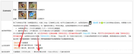 原神3.2草神需要暴击吗?2