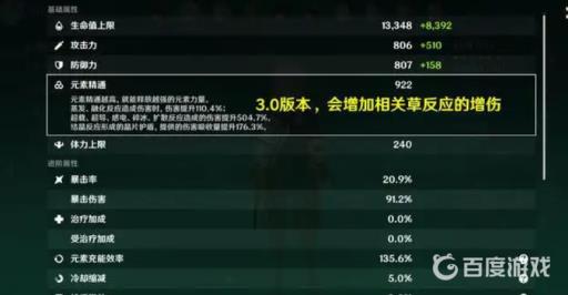 原神200精通超激化提升多少伤害?2