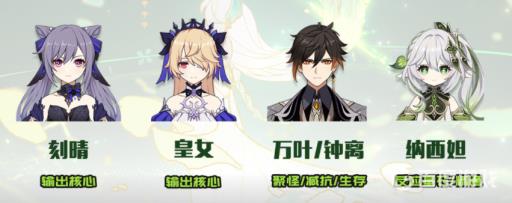 原神3.2纳西妲怎么配队?4