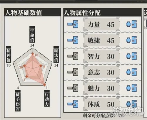 心之钥天选之人角色能力是什么2