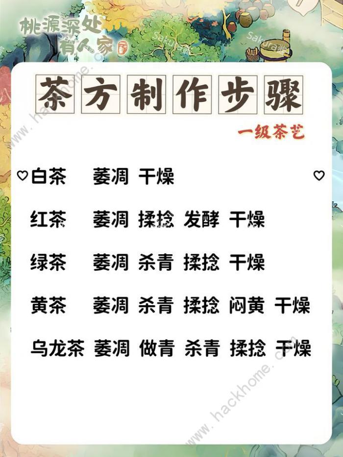 桃源深处有人家茶方配方大全1