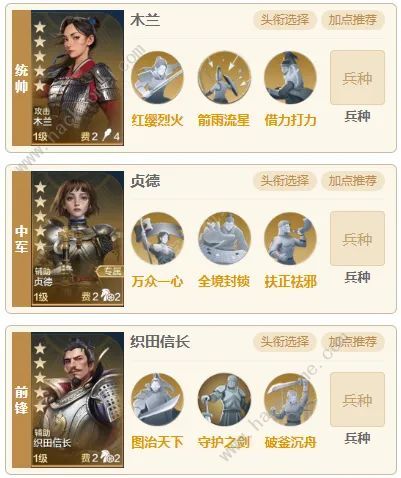 世界启元平民队伍搭配推荐_世界启元平民队伍有哪些