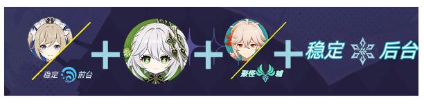 原神幻想真境剧诗第二期阵容推荐10