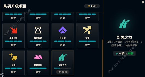 英雄联盟无尽狂潮单刷攻略_lol无尽被动怎么触发