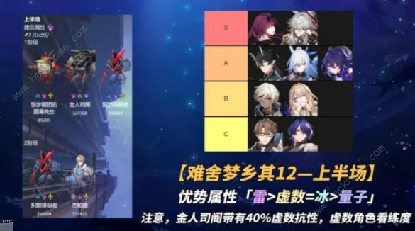 崩坏星穹铁道2.0混沌难舍梦乡满星攻略9