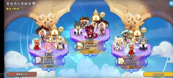 冲呀饼干人王国竞技场阵容推荐1