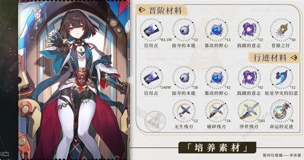 崩坏星穹铁道雪衣培养材料大全_崩坏星穹铁道雪衣培养材料攻略详解