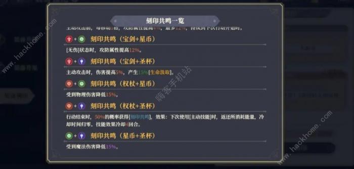 铃兰之剑刻印大全2