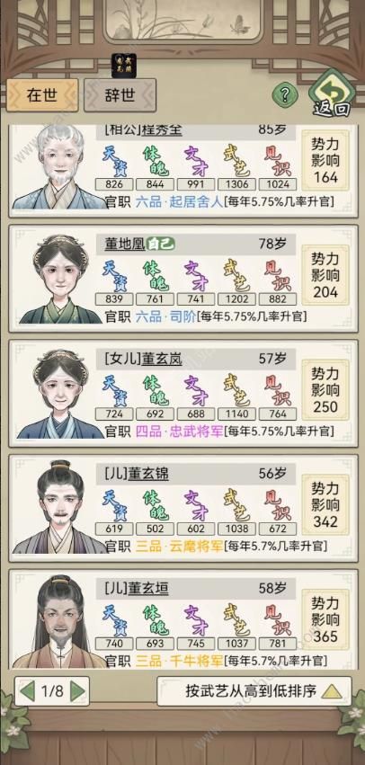 祖宗模拟器传承崛起攻略_祖宗模拟器飞卢