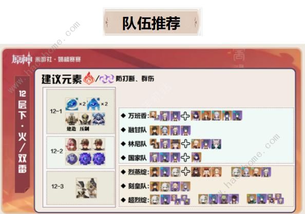 原神1.0深渊攻略7