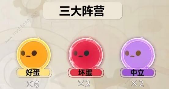 蛋仔派对揪出捣蛋鬼阵营推荐1