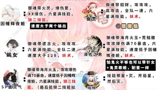 阴阳师伪月落阵容攻略大全3