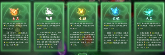 鬼谷八荒冥羽阵攻略4