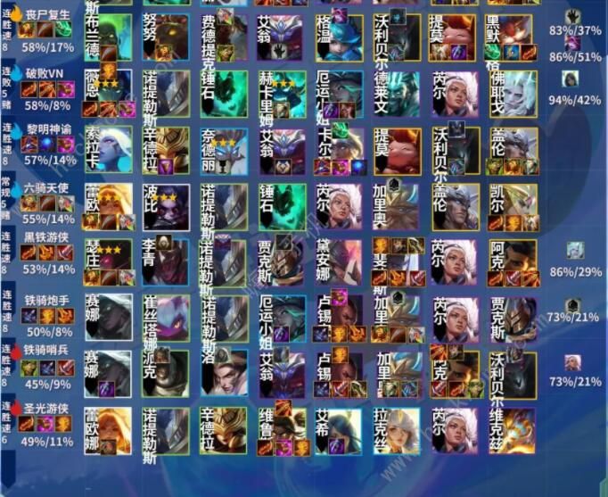 金铲铲之战英雄之黎明阵容攻略2