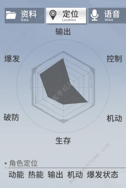 空匣人型芯片推荐2