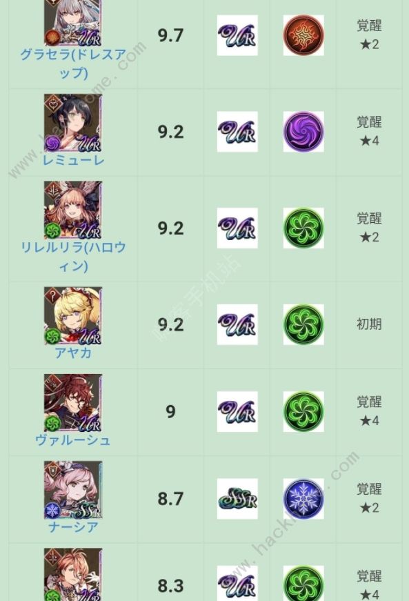 最终幻想勇气启示录幻影战争职业节奏榜5