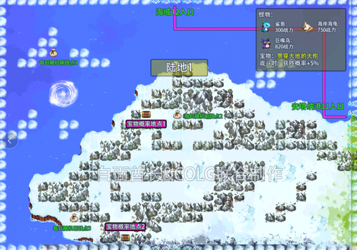 dnf大飞空时代宝物位置大全7