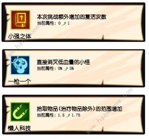 翻炒吧美食天赋攻略2