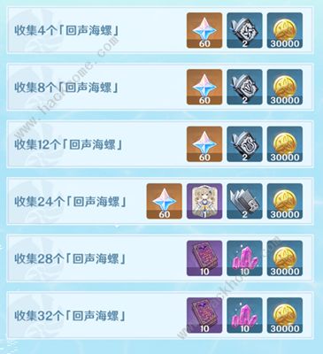 原神回声海螺第二天收集攻略2