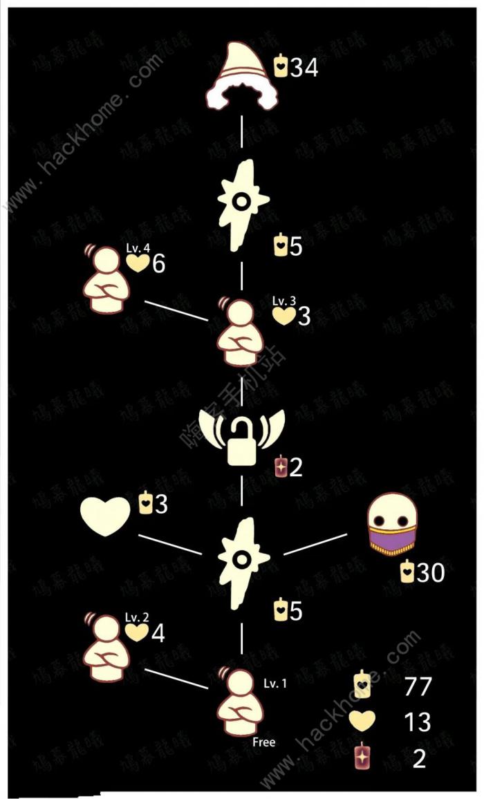 光遇点头先祖兑换图大全3