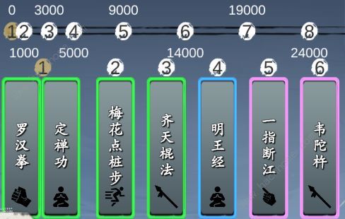 旅行江湖新手最强门派推荐1