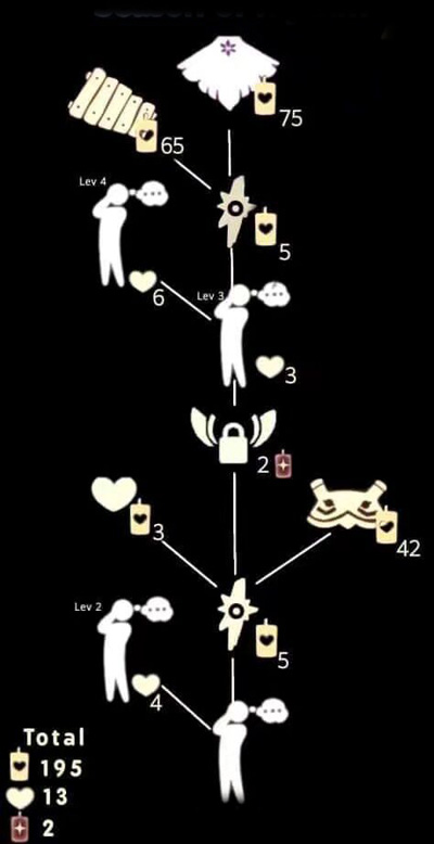 光遇5.13复刻先祖位置大全1