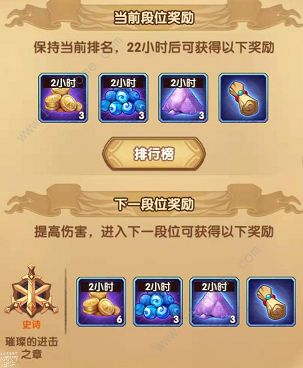 剑与远征失落之城阵容大全1