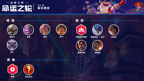 云顶之弈11.8阵容怎么搭配1