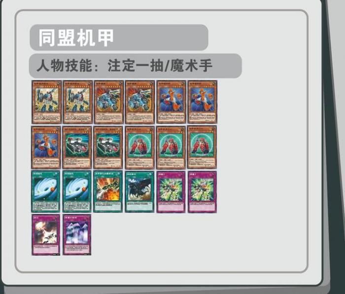 游戏王决斗链接机甲卡组攻略1