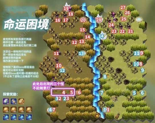 剑与远征命运困境3通关攻略_剑与远征时光之巅命运困境