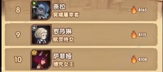 剑与远征沙霾峡谷完美路线图一览2