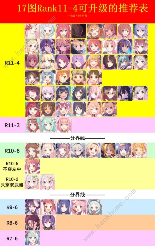 公主连结rank11推荐6