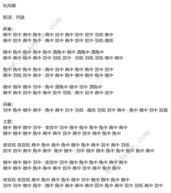 天涯明月刀手游曲谱总汇2