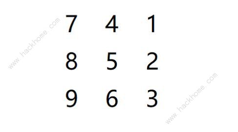魔法纪录平民阵容怎么搭配2