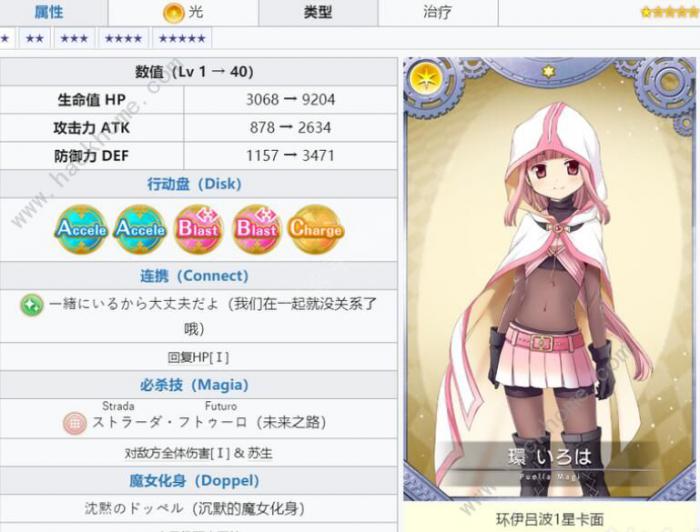 魔法纪录平民战神角色哪个好4