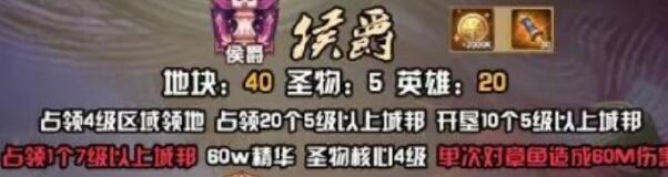 剑与远征团本任务攻略2