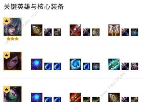 云顶之弈10.20阵容怎么搭配4