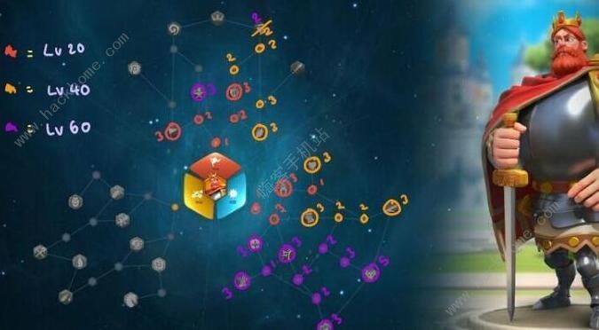 万国觉醒腓特烈一世天赋怎么加点1