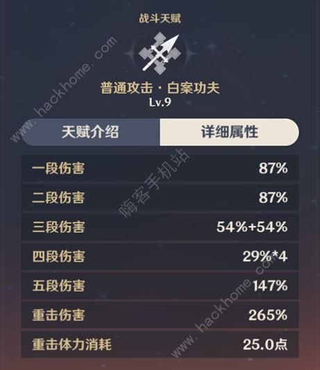 原神香菱圣遗物怎么搭配最强2