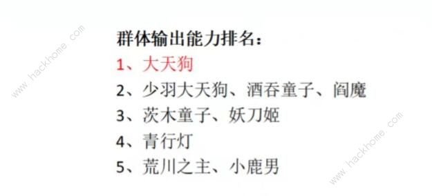 阴阳师妖怪屋副本阵容怎么搭配_阴阳师妖怪屋副本阵容搭配推荐 阴阳师妖怪屋副本阵容怎么搭配_阴阳师妖怪屋副本阵容搭配推荐