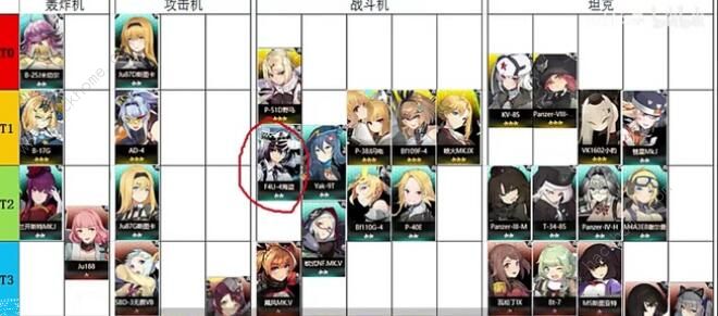 灰烬战线新手十连角色哪个好3