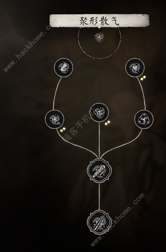 黑神话悟空隐刀流怎么加点6