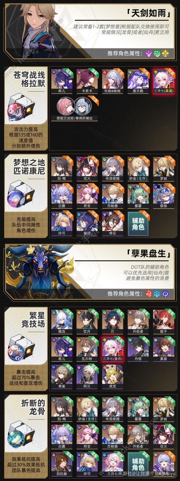 崩坏星穹铁道2.4位面分裂攻略3