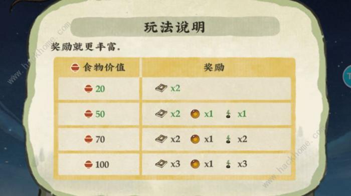 仙山小农种什么菜好1